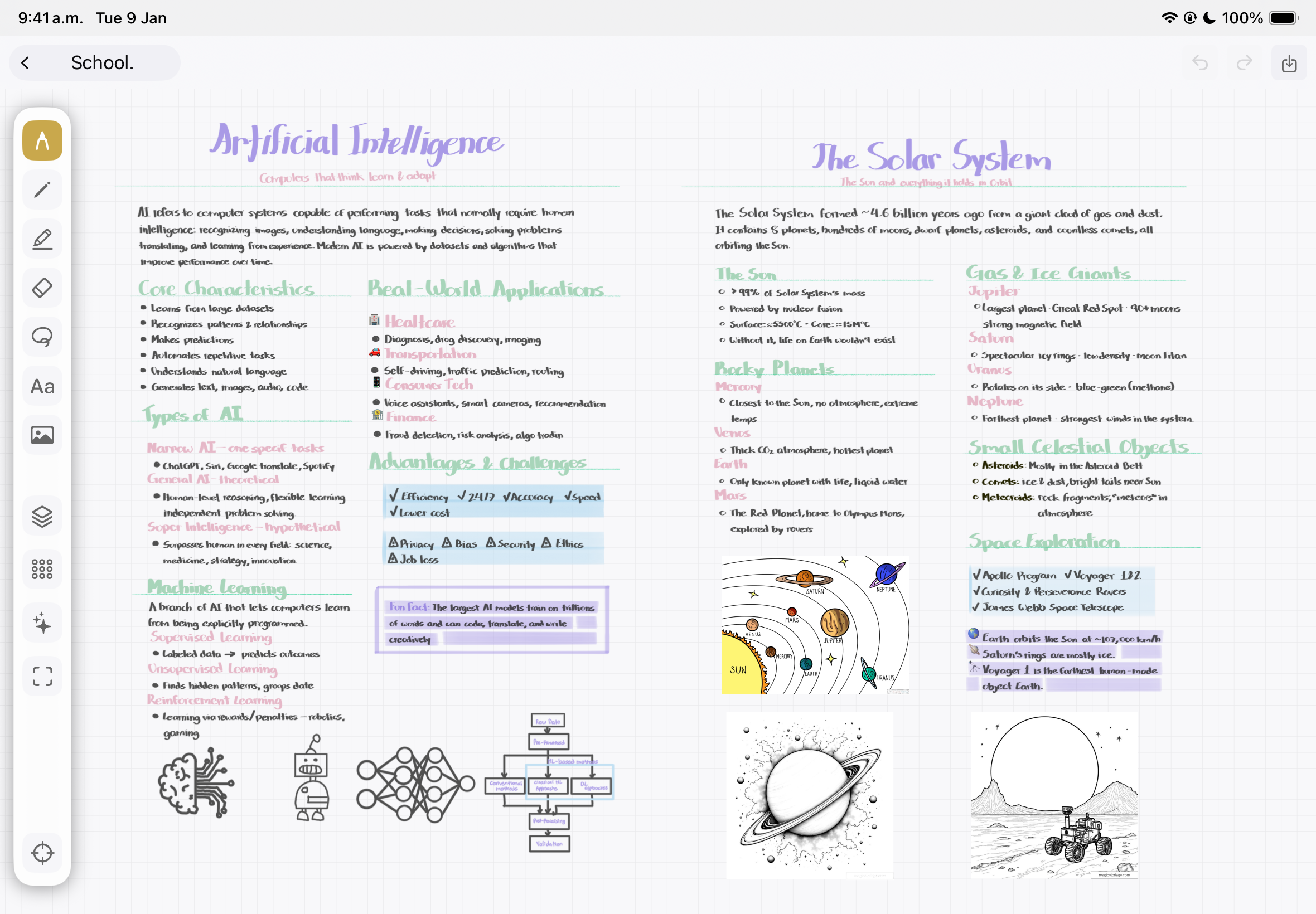 GirokIQ infinite canvas filled with handwritten notes, diagrams and text on iPad